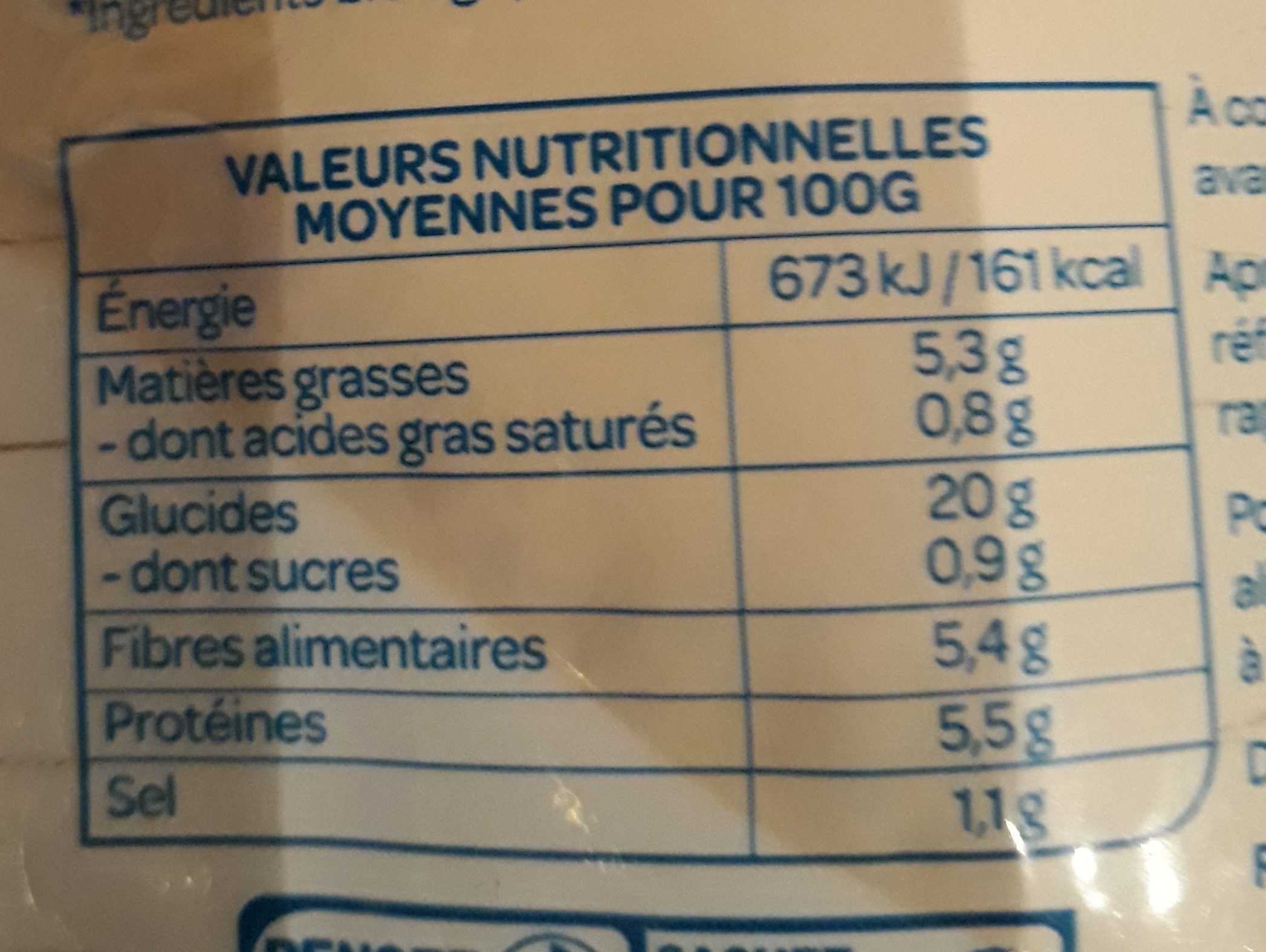 Comment réduire votre consommation de sucre et de glucides raffinés